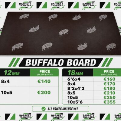 Buffalo Board