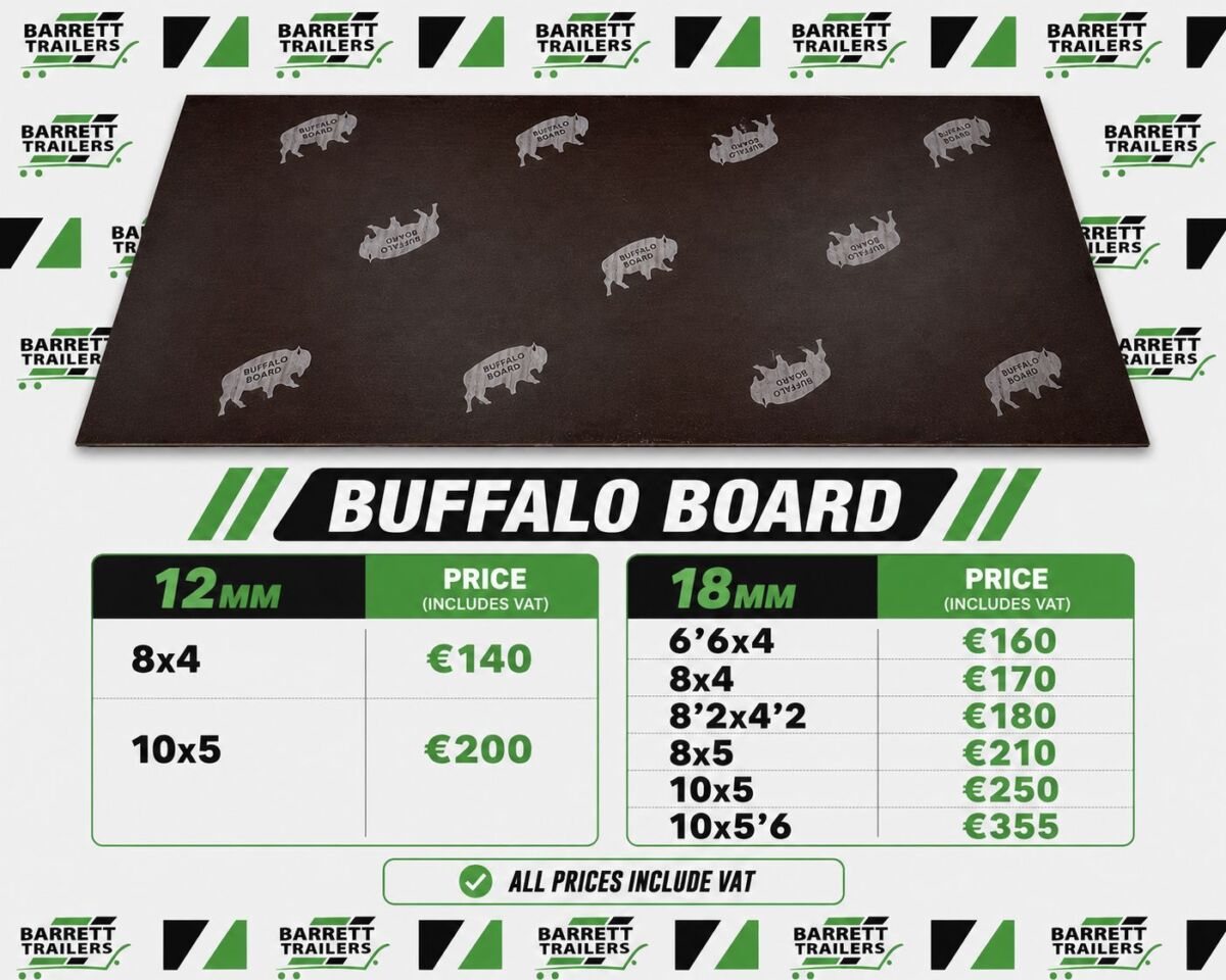 Buffalo Board